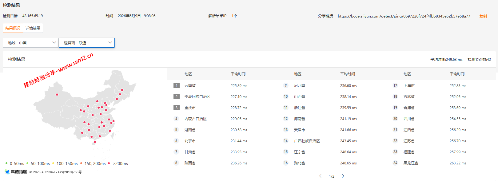 腾讯云美国弗吉尼亚轻量应用服务器网络及IP质量简单测评及结果详解插图1 腾讯云美国弗吉尼亚轻量应用服务器网络及IP质量简单测评及结果详解插图1
