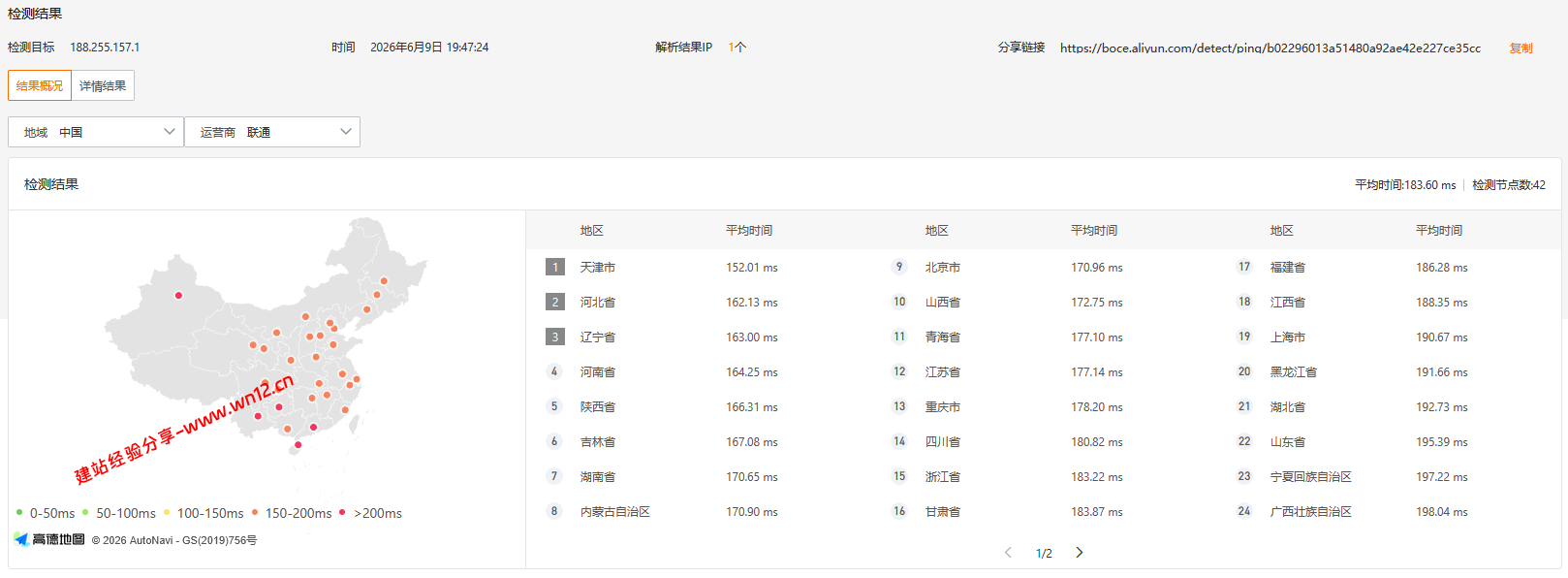 DediOne美国洛杉矶CMIN2+CUII云服务器网络及IP质量简单测评及结果详解插图1 DediOne美国洛杉矶CMIN2+CUII云服务器网络及IP质量简单测评及结果详解插图1