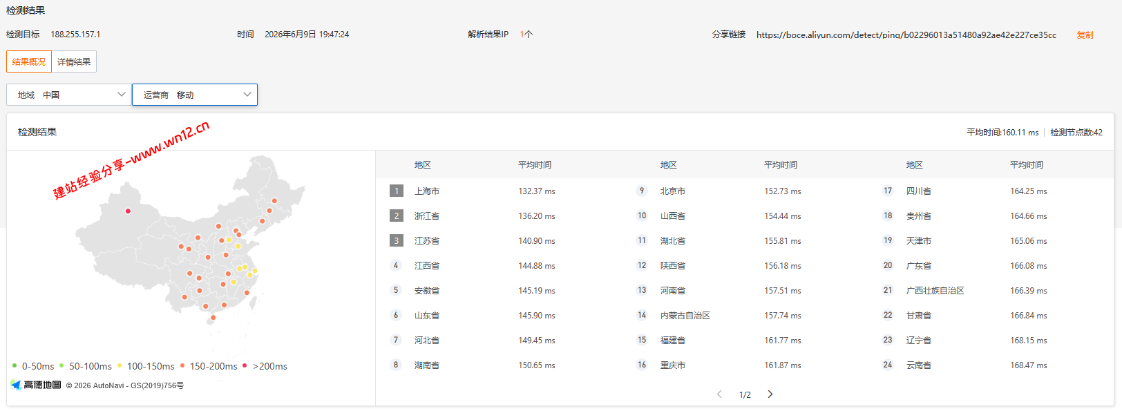 DediOne美国洛杉矶CMIN2+CUII云服务器网络及IP质量简单测评及结果详解插图2 DediOne美国洛杉矶CMIN2+CUII云服务器网络及IP质量简单测评及结果详解插图2