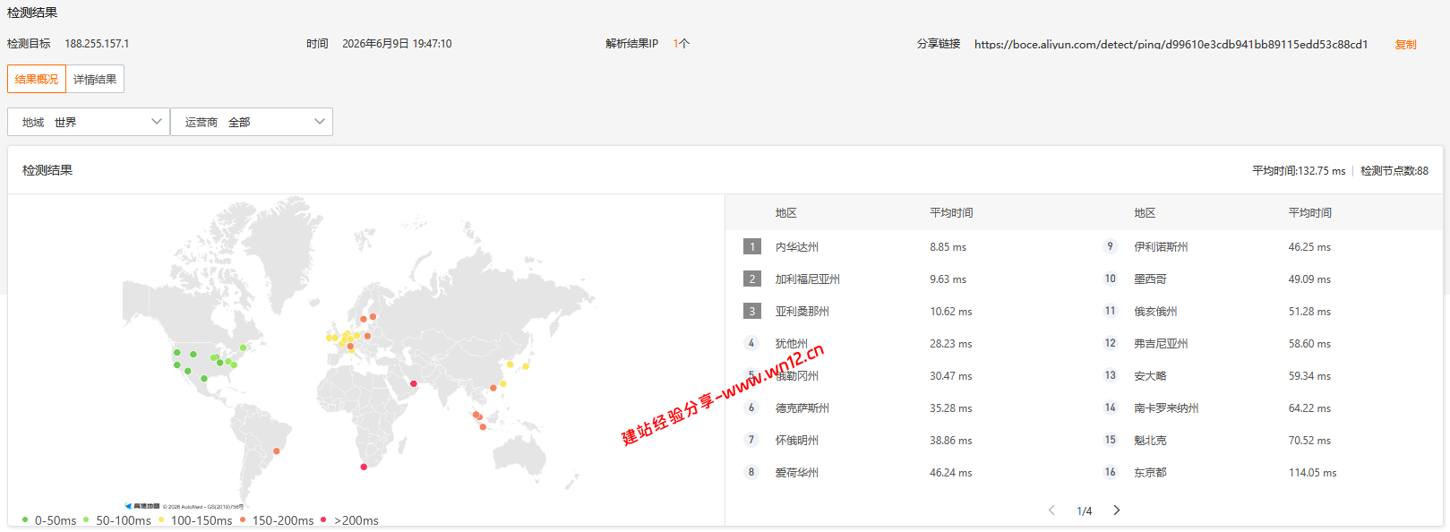 DediOne美国洛杉矶CMIN2+CUII云服务器网络及IP质量简单测评及结果详解插图3 DediOne美国洛杉矶CMIN2+CUII云服务器网络及IP质量简单测评及结果详解插图3