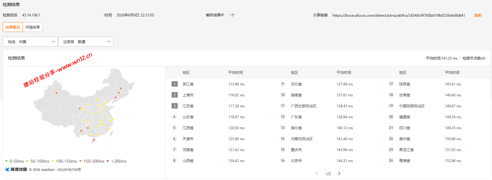 V.PS日本大阪三网IIJ云服务器网络及IP质量简单测评及结果详解插图1