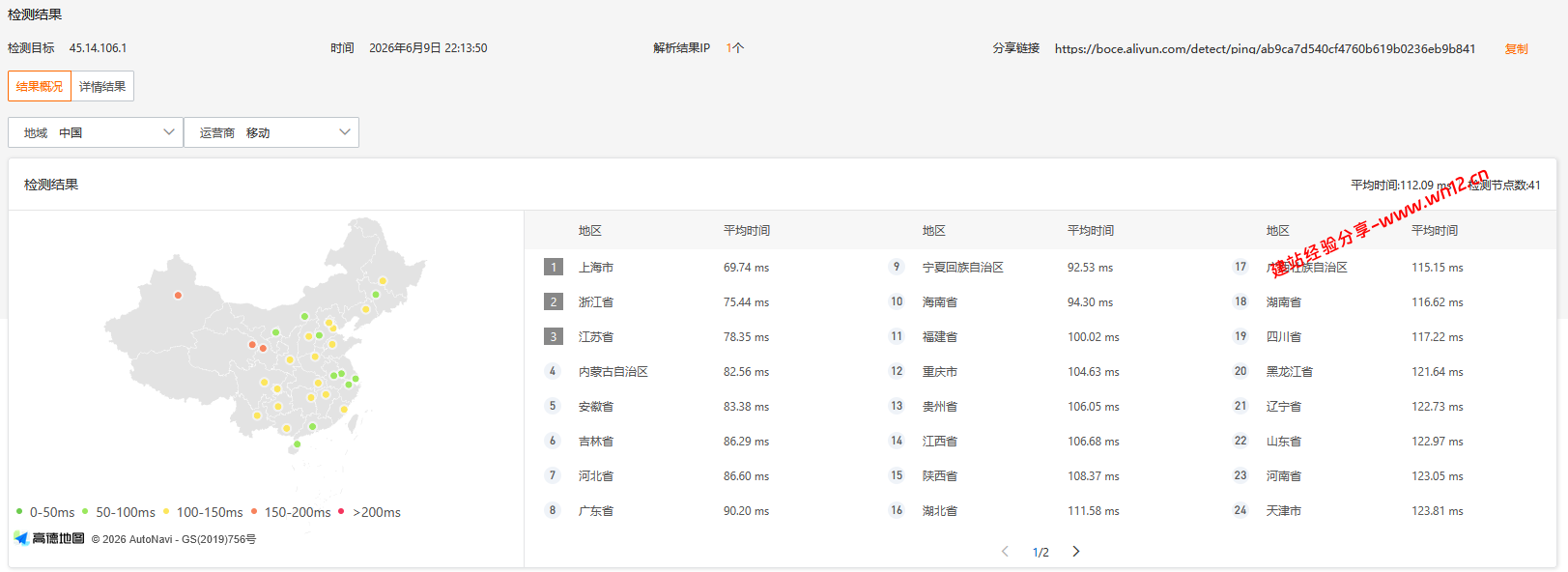 V.PS日本大阪三网IIJ云服务器网络及IP质量简单测评及结果详解插图2
