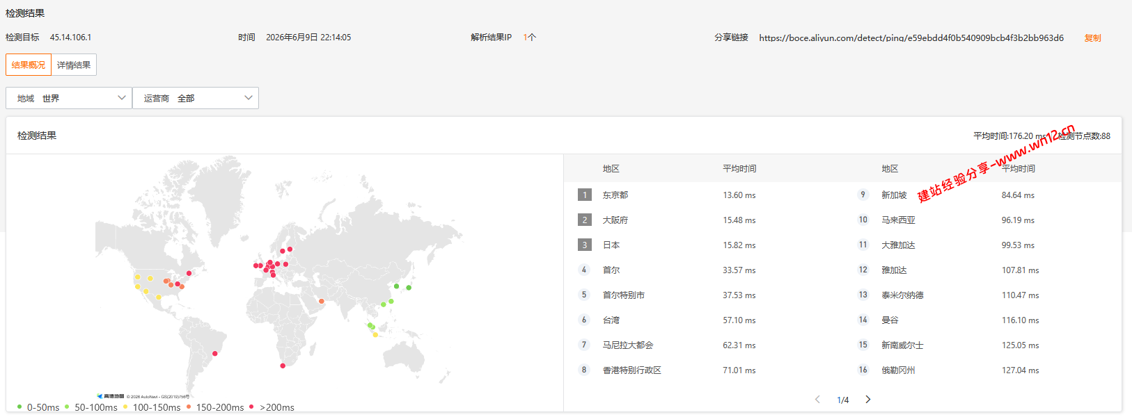 V.PS日本大阪三网IIJ云服务器网络及IP质量简单测评及结果详解插图3