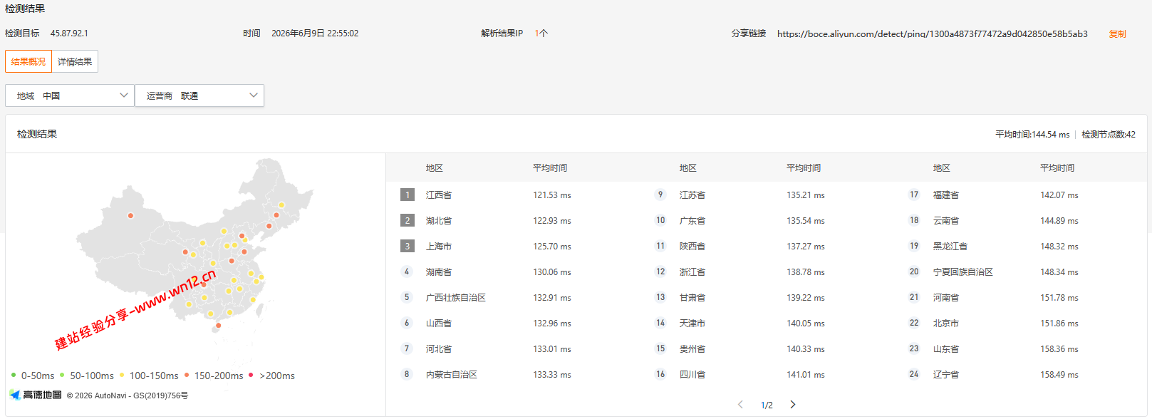 V.PS新加坡三网电信回程云服务器网络及IP质量简单测评及结果详解插图1 V.PS新加坡三网电信回程云服务器网络及IP质量简单测评及结果详解插图1