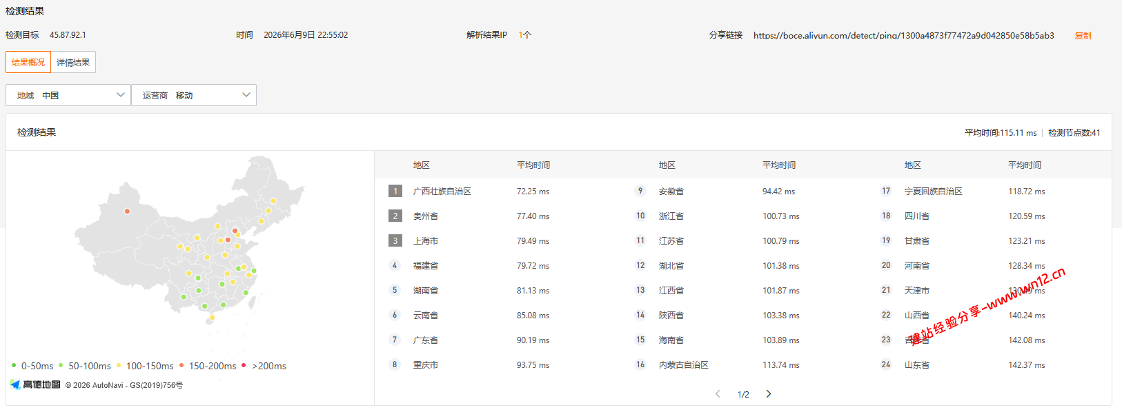 V.PS新加坡三网电信回程云服务器网络及IP质量简单测评及结果详解插图2 V.PS新加坡三网电信回程云服务器网络及IP质量简单测评及结果详解插图2