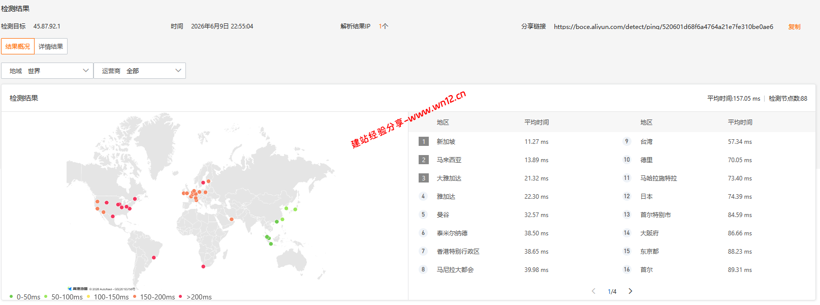 V.PS新加坡三网电信回程云服务器网络及IP质量简单测评及结果详解插图3 V.PS新加坡三网电信回程云服务器网络及IP质量简单测评及结果详解插图3