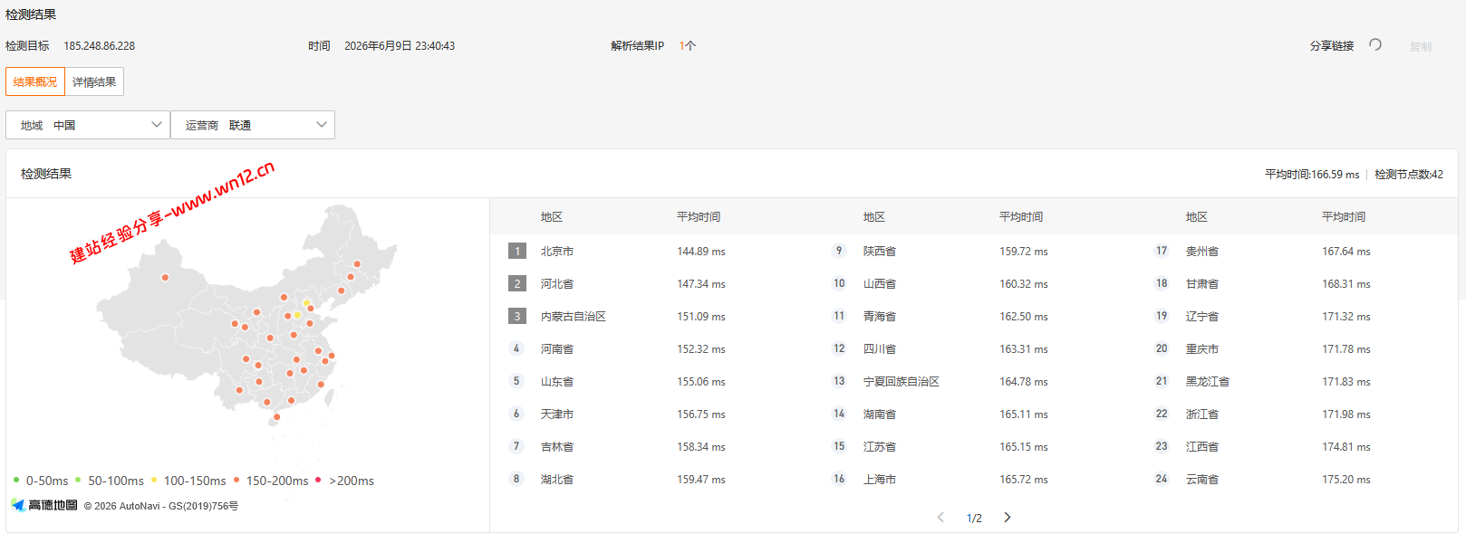 V.PS英国伦敦CN2 GIA+AS9929+CMIN2云服务器网络及IP质量简单测评及结果详解插图1