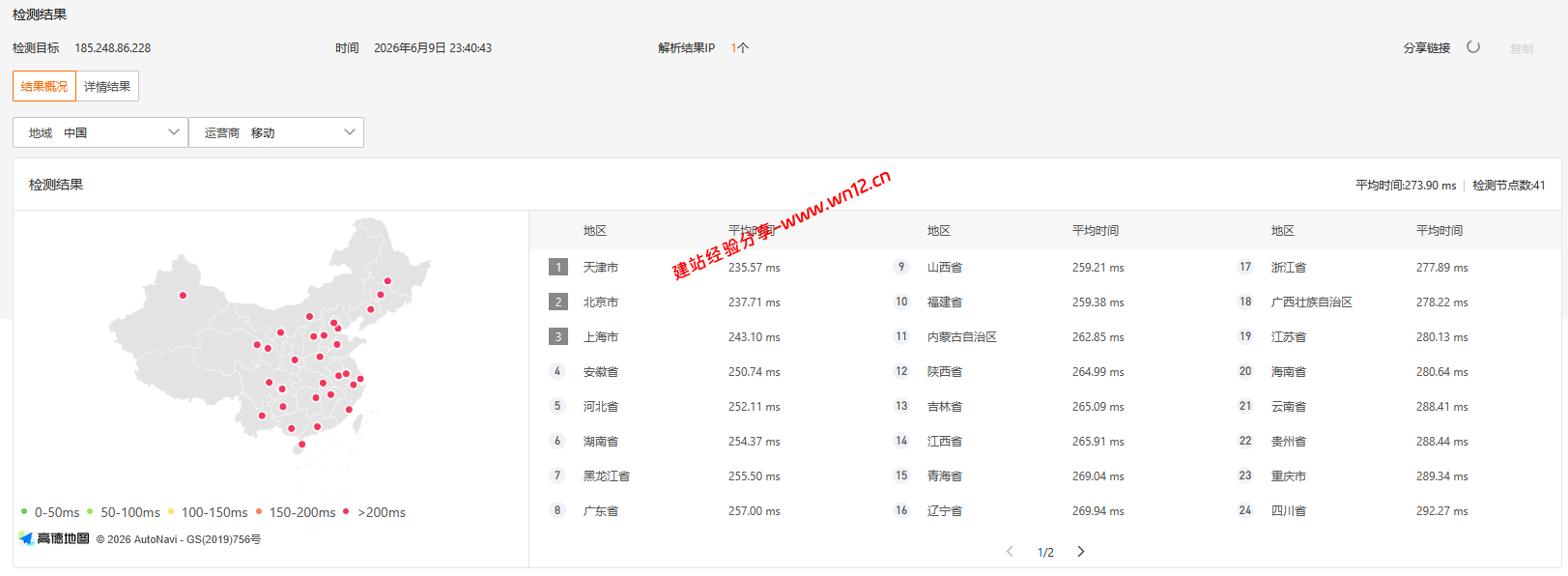 V.PS英国伦敦CN2 GIA+AS9929+CMIN2云服务器网络及IP质量简单测评及结果详解插图2