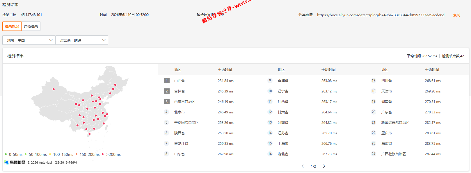 V.PS德国法兰克福CN2 GIA+AS9929+CMIN2云服务器网络及IP质量简单测评及结果详解插图1 V.PS德国法兰克福CN2 GIA+AS9929+CMIN2云服务器网络及IP质量简单测评及结果详解插图1