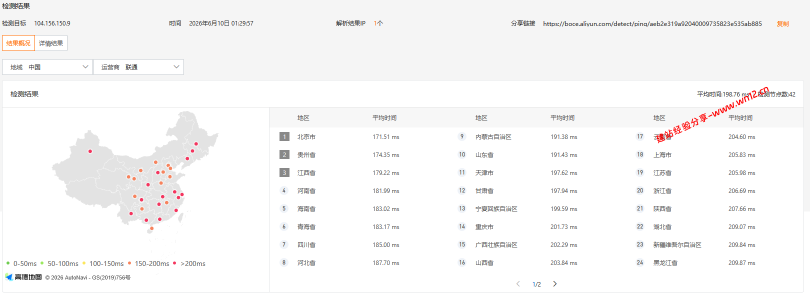 Rabisu美国洛杉矶云服务器网络及IP质量简单测评及结果详解插图1 Rabisu美国洛杉矶云服务器网络及IP质量简单测评及结果详解插图1