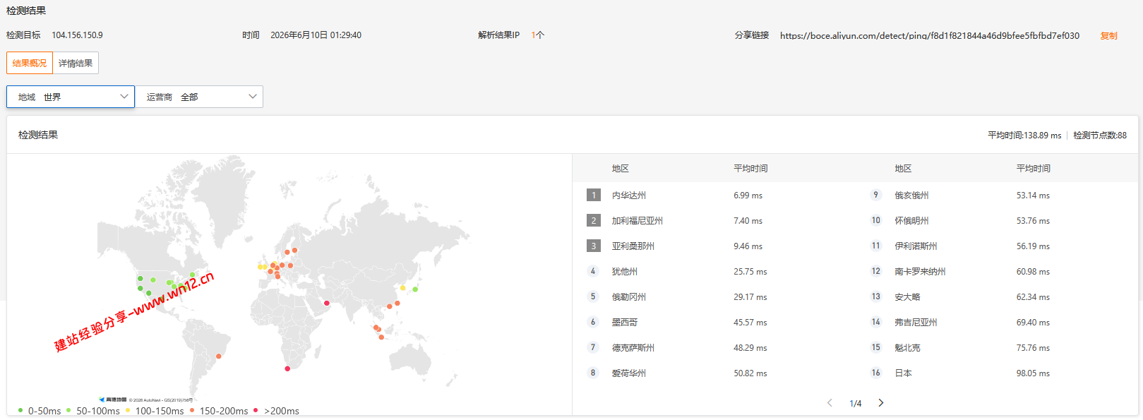 Rabisu美国洛杉矶云服务器网络及IP质量简单测评及结果详解插图3 Rabisu美国洛杉矶云服务器网络及IP质量简单测评及结果详解插图3