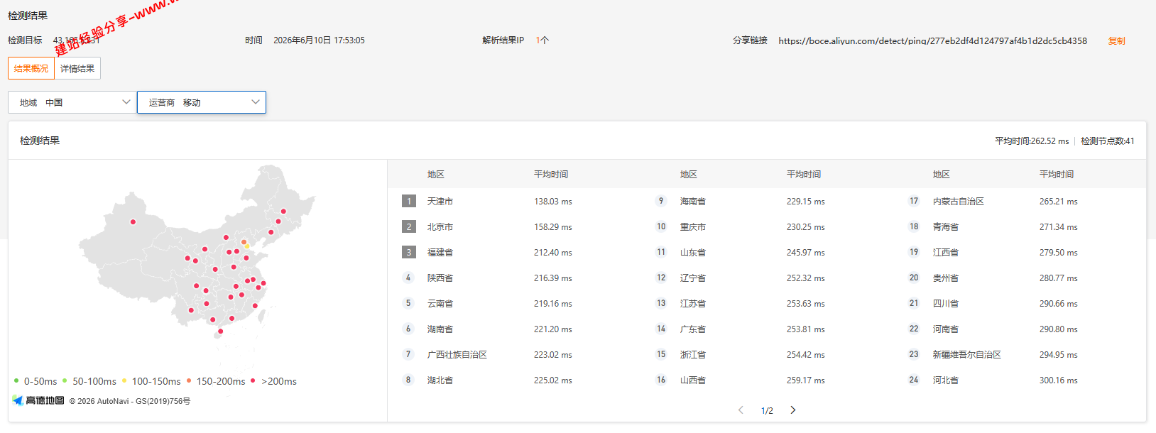 腾讯云德国法兰克福轻量应用服务器网络及IP质量简单测评及结果详解插图2 腾讯云德国法兰克福轻量应用服务器网络及IP质量简单测评及结果详解插图2