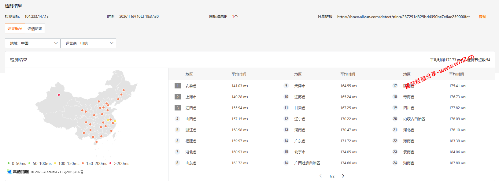 RakSmart美国硅谷圣何塞精品CN2线路网络及IP质量简单测评及结果详解插图2 RakSmart美国硅谷圣何塞精品CN2线路网络及IP质量简单测评及结果详解插图2