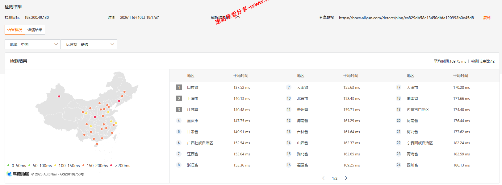 RakSmart美国硅谷圣何塞大陆优化VIP线路网络简单测评及结果详解插图1 RakSmart美国硅谷圣何塞大陆优化VIP线路网络简单测评及结果详解插图1