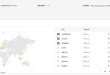 RakSmart美国硅谷圣何塞大陆优化VIP线路网络简单测评及结果详解_建站经验分享