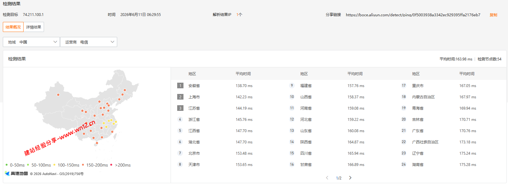 搬瓦工美国洛杉矶DC6 CN2 GIA(USCA_6)机房云服务器网络及IP质量简单测评及结果详解插图