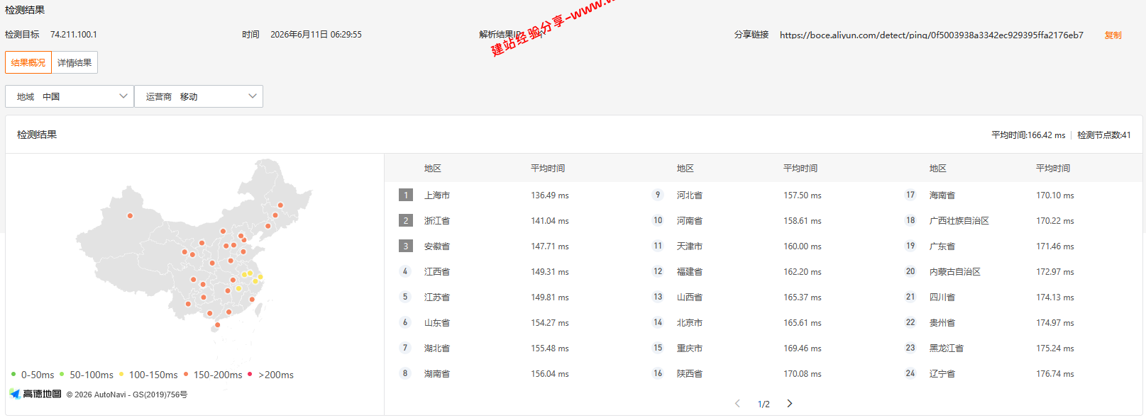 搬瓦工美国洛杉矶DC6 CN2 GIA(USCA_6)机房云服务器网络及IP质量简单测评及结果详解插图2