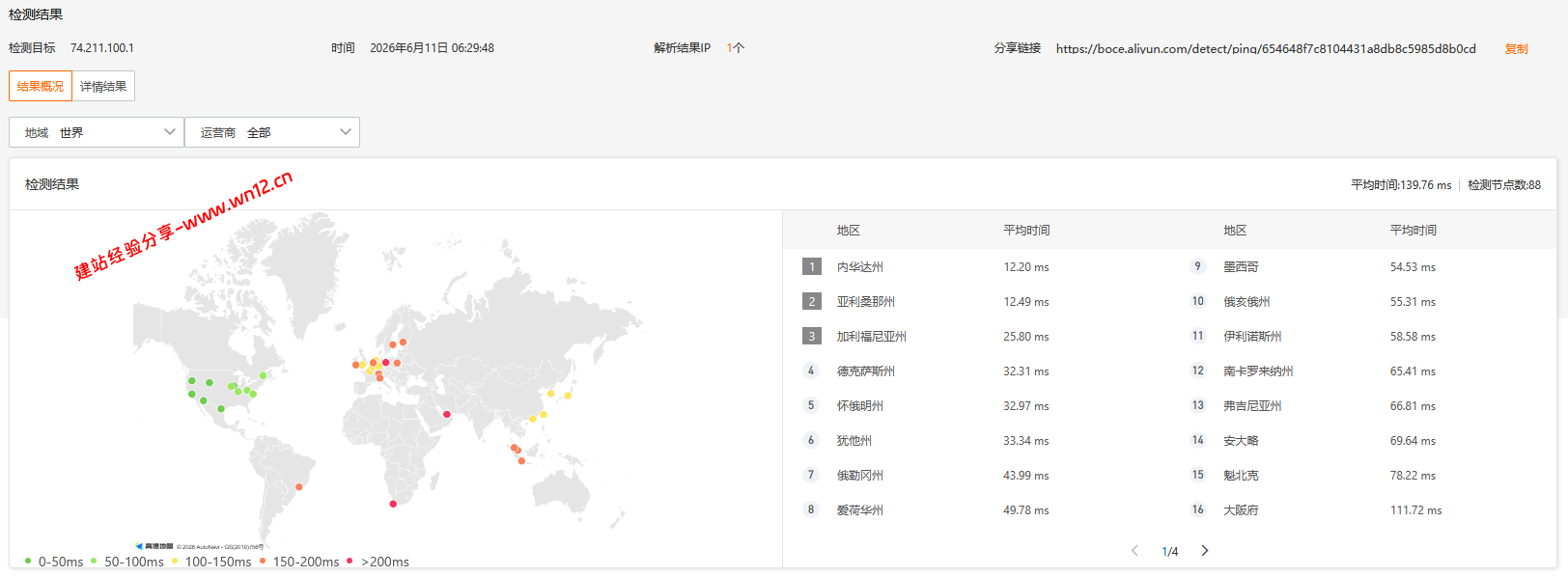搬瓦工美国洛杉矶DC6 CN2 GIA(USCA_6)机房云服务器网络及IP质量简单测评及结果详解插图3