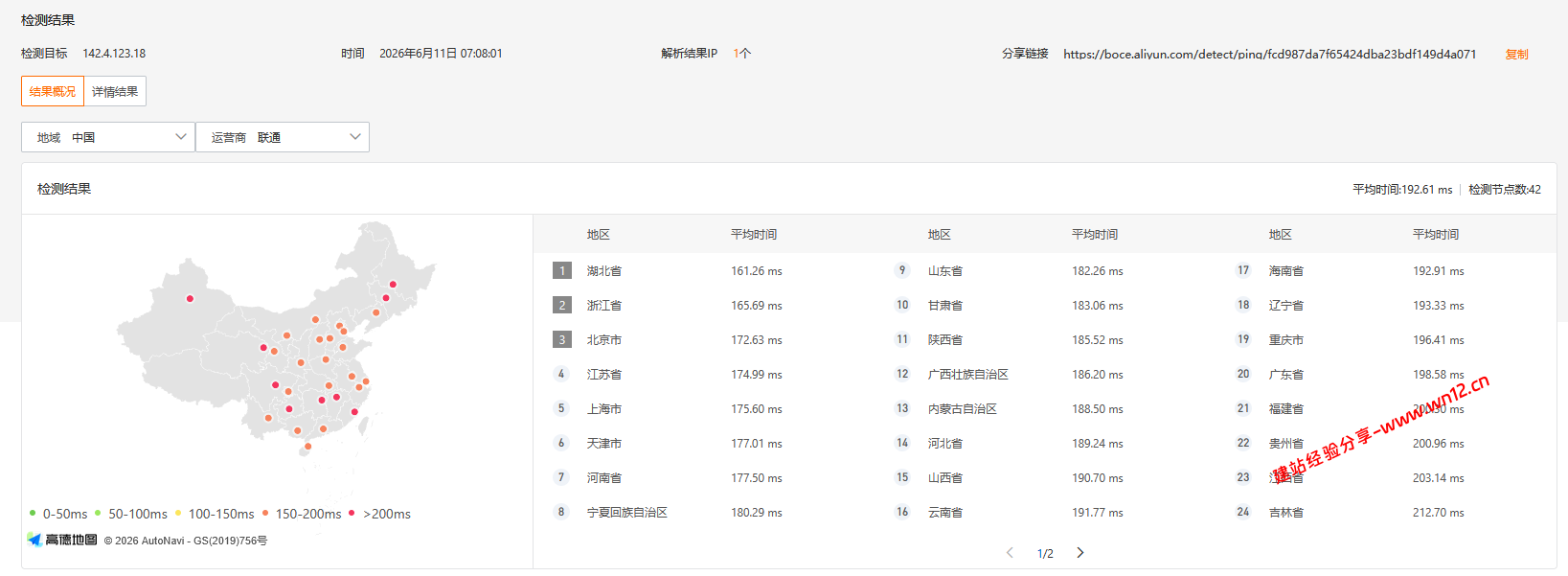 RakSmart美国硅谷圣何塞大陆优化线路网络简单测评及结果详解插图1 RakSmart美国硅谷圣何塞大陆优化线路网络简单测评及结果详解插图1