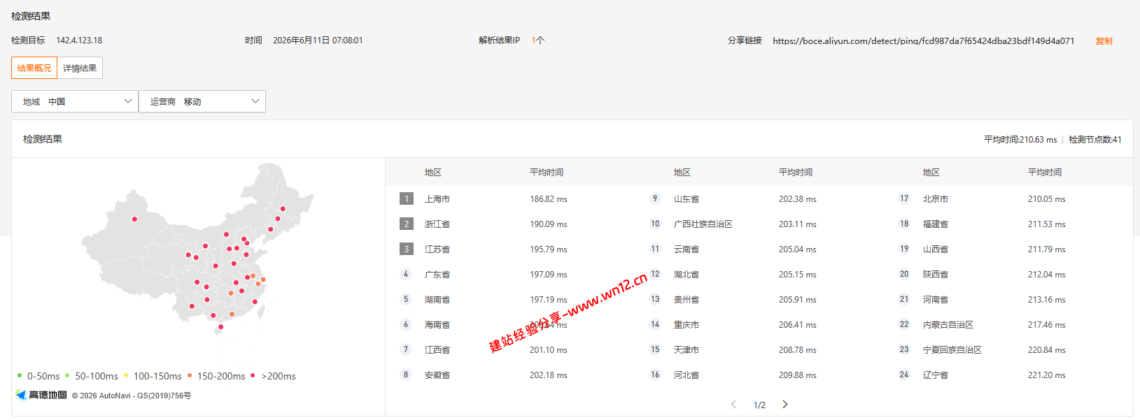 RakSmart美国硅谷圣何塞大陆优化线路网络简单测评及结果详解插图2 RakSmart美国硅谷圣何塞大陆优化线路网络简单测评及结果详解插图2