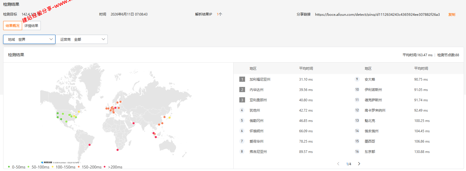 RakSmart美国硅谷圣何塞大陆优化线路网络简单测评及结果详解插图3 RakSmart美国硅谷圣何塞大陆优化线路网络简单测评及结果详解插图3
