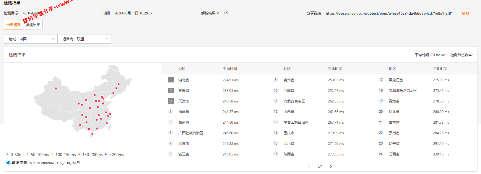 腾讯云泰国曼谷轻量应用服务器网络及IP质量简单测评及结果详解插图1 腾讯云泰国曼谷轻量应用服务器网络及IP质量简单测评及结果详解插图1