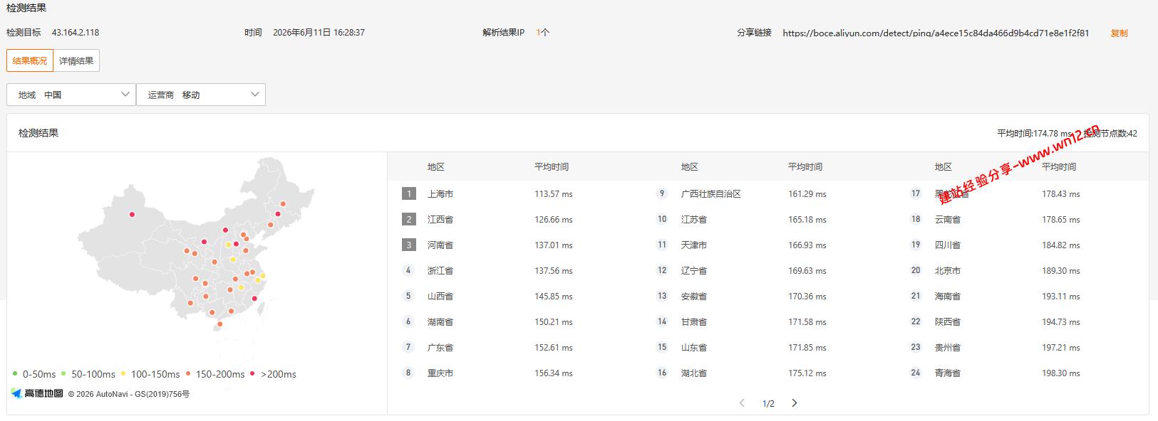 腾讯云泰国曼谷轻量应用服务器网络及IP质量简单测评及结果详解插图2 腾讯云泰国曼谷轻量应用服务器网络及IP质量简单测评及结果详解插图2