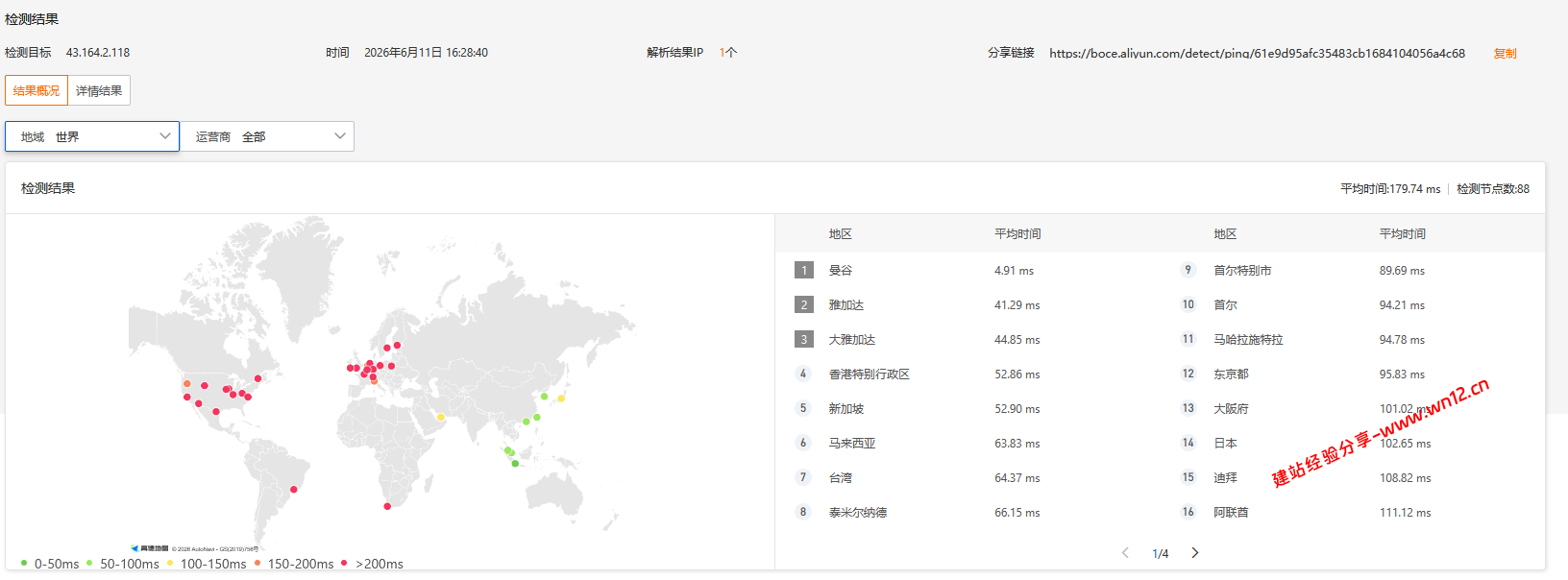 腾讯云泰国曼谷轻量应用服务器网络及IP质量简单测评及结果详解插图3 腾讯云泰国曼谷轻量应用服务器网络及IP质量简单测评及结果详解插图3