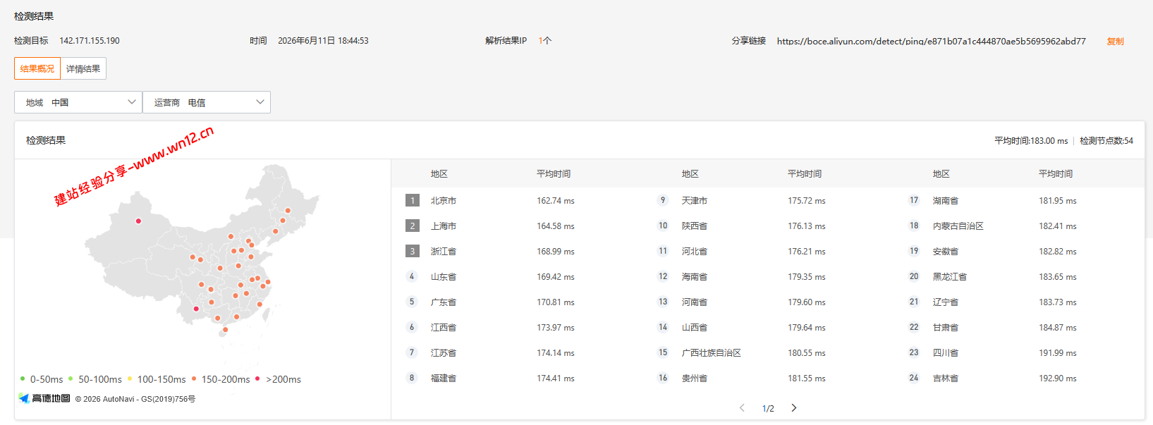 HostNamaste美国洛杉矶云服务器网络及IP质量简单测评及结果详解插图 HostNamaste美国洛杉矶云服务器网络及IP质量简单测评及结果详解插图