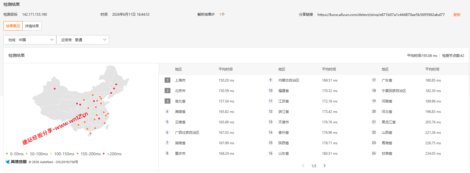 HostNamaste美国洛杉矶云服务器网络及IP质量简单测评及结果详解插图1 HostNamaste美国洛杉矶云服务器网络及IP质量简单测评及结果详解插图1