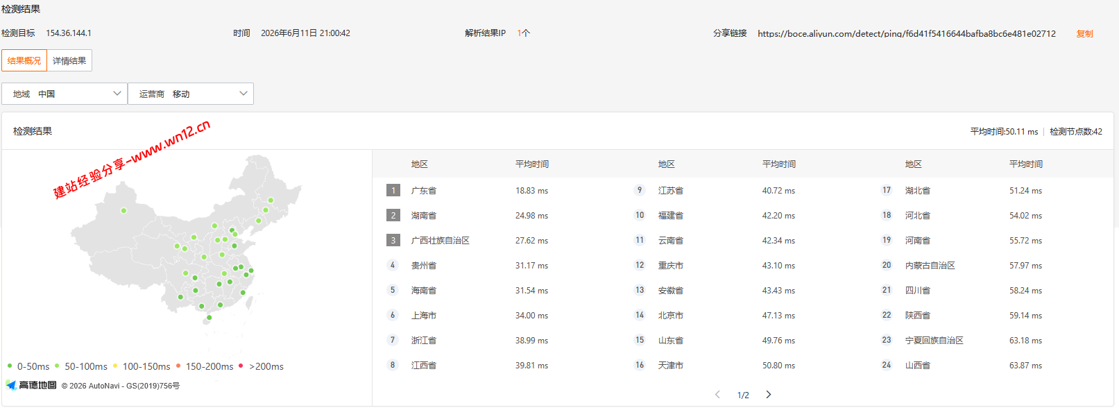 六六云666clouds香港CMI云服务器网络及IP质量简单测评及结果详解插图2 六六云666clouds香港CMI云服务器网络及IP质量简单测评及结果详解插图2
