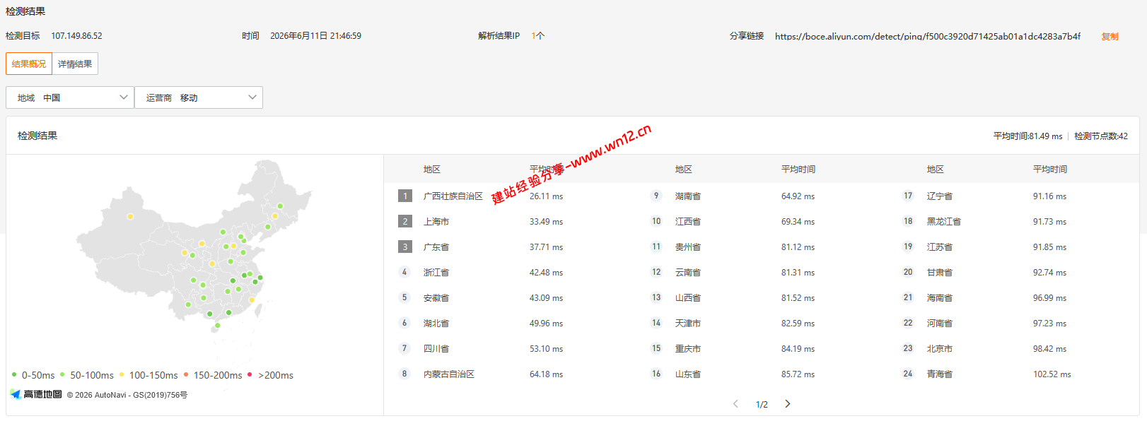 RakSmart香港精品CN2线路网络简单测评及结果详解插图2 RakSmart香港精品CN2线路网络简单测评及结果详解插图2
