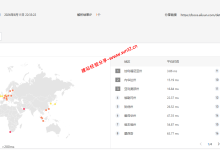 RakSmart美国硅谷国际BGP线路网络简单测评及结果详解_建站经验分享
