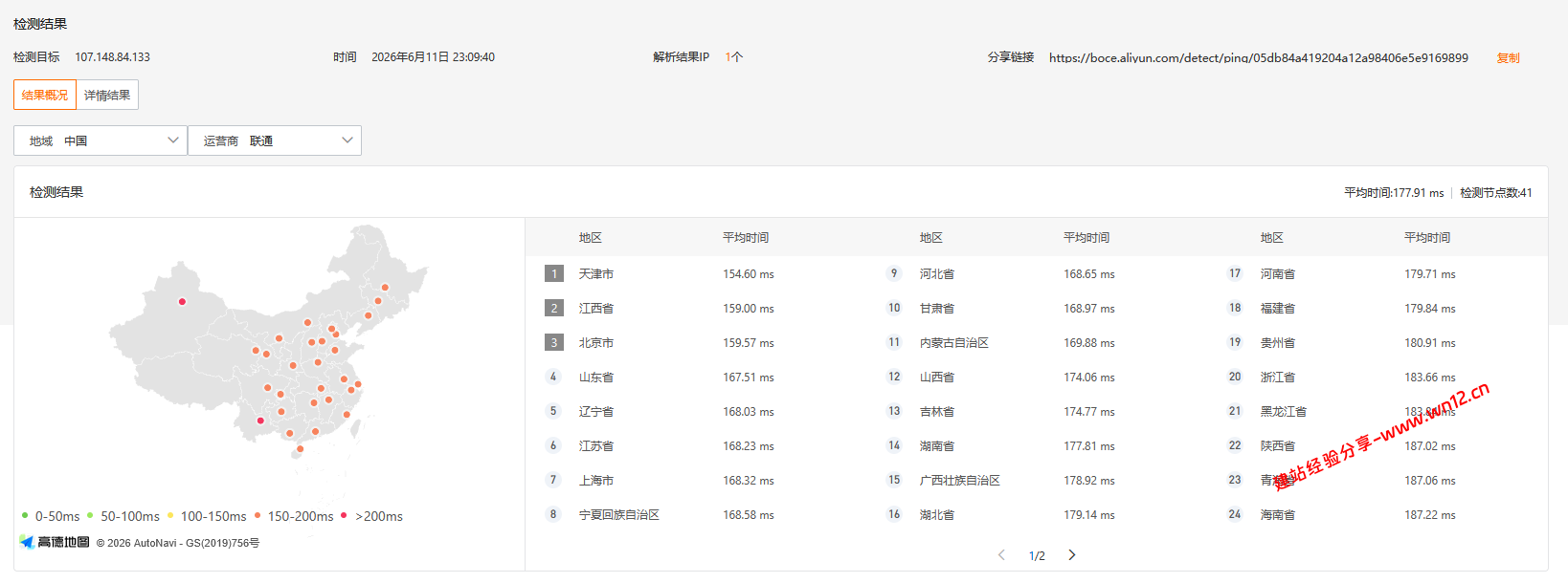RakSmart美国洛杉矶精品CN2线路网络简单测评及结果详解插图1