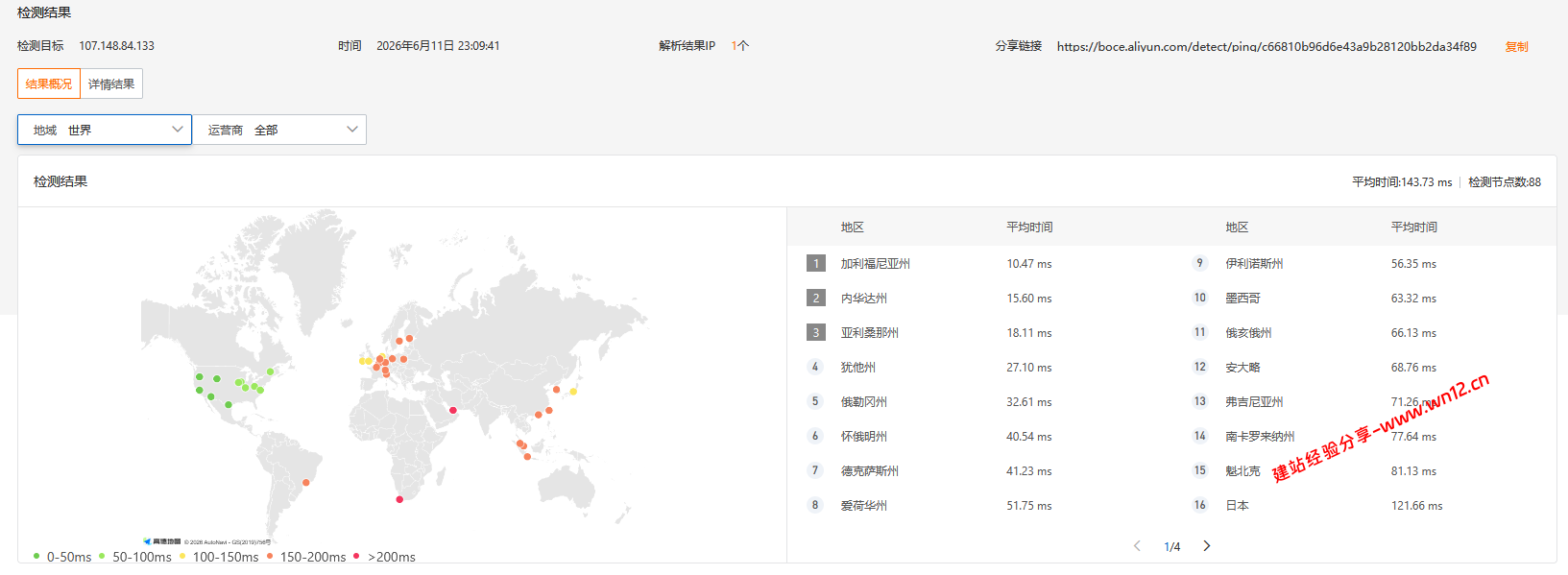 RakSmart美国洛杉矶精品CN2线路网络简单测评及结果详解插图3