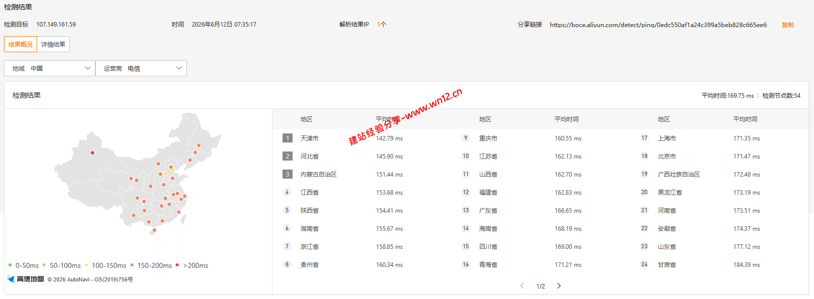 RakSmart美国洛杉矶大陆优化VIP线路网络简单测评及结果详解插图 RakSmart美国洛杉矶大陆优化VIP线路网络简单测评及结果详解插图