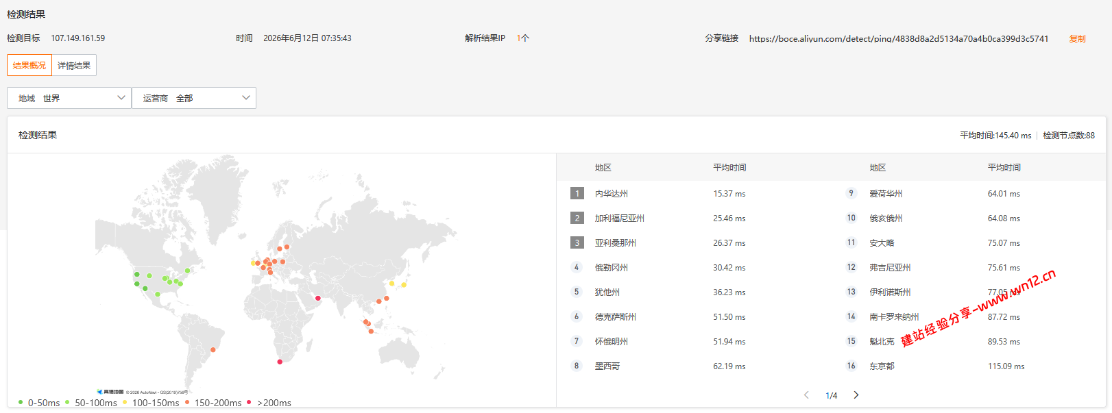 RakSmart美国洛杉矶大陆优化VIP线路网络简单测评及结果详解插图3 RakSmart美国洛杉矶大陆优化VIP线路网络简单测评及结果详解插图3