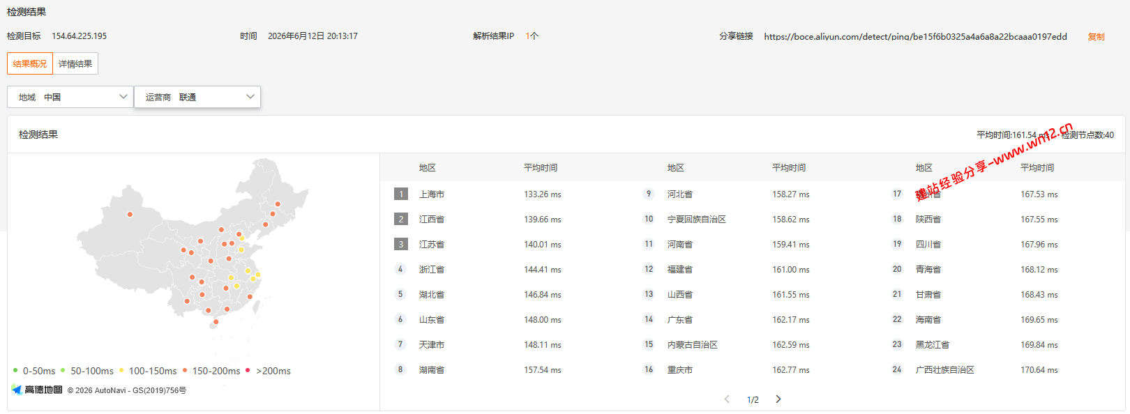 TmhHost美国洛杉矶三网回程CN2 GIA云服务器网络及IP质量简单测评及结果详解插图1 TmhHost美国洛杉矶三网回程CN2 GIA云服务器网络及IP质量简单测评及结果详解插图1