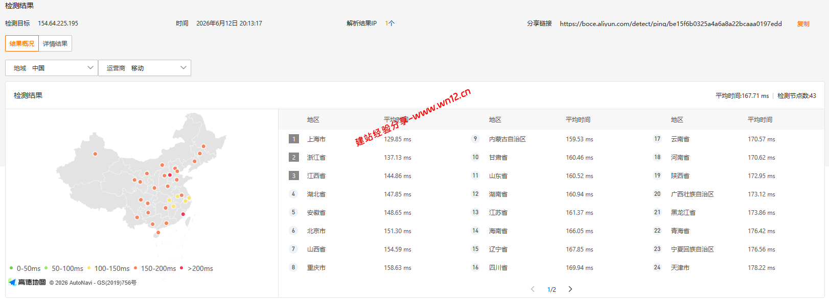 TmhHost美国洛杉矶三网回程CN2 GIA云服务器网络及IP质量简单测评及结果详解插图2 TmhHost美国洛杉矶三网回程CN2 GIA云服务器网络及IP质量简单测评及结果详解插图2
