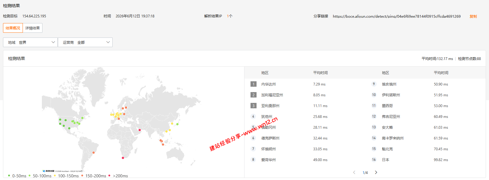 TmhHost美国洛杉矶三网回程CN2 GIA云服务器网络及IP质量简单测评及结果详解插图3 TmhHost美国洛杉矶三网回程CN2 GIA云服务器网络及IP质量简单测评及结果详解插图3