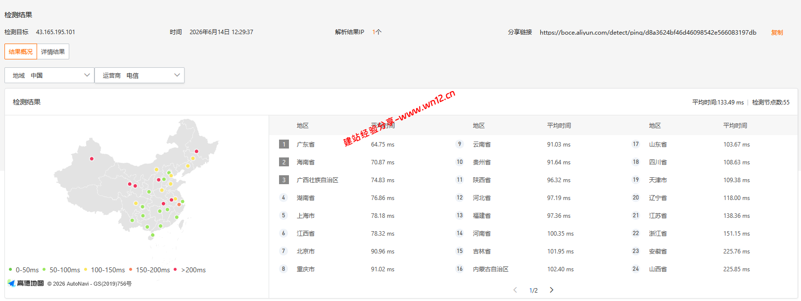 腾讯云印度尼西亚雅加达轻量应用服务器网络及IP质量简单测评及结果详解插图 腾讯云印度尼西亚雅加达轻量应用服务器网络及IP质量简单测评及结果详解插图