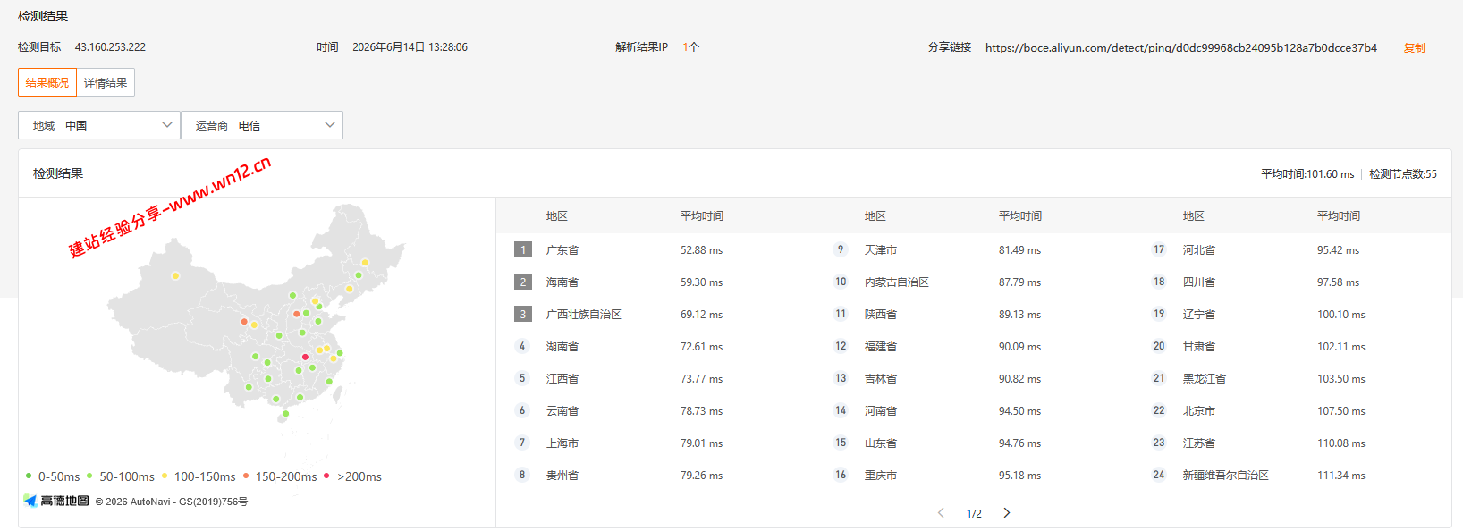 腾讯云新加坡轻量应用服务器网络及IP质量简单测评及结果详解插图 腾讯云新加坡轻量应用服务器网络及IP质量简单测评及结果详解插图