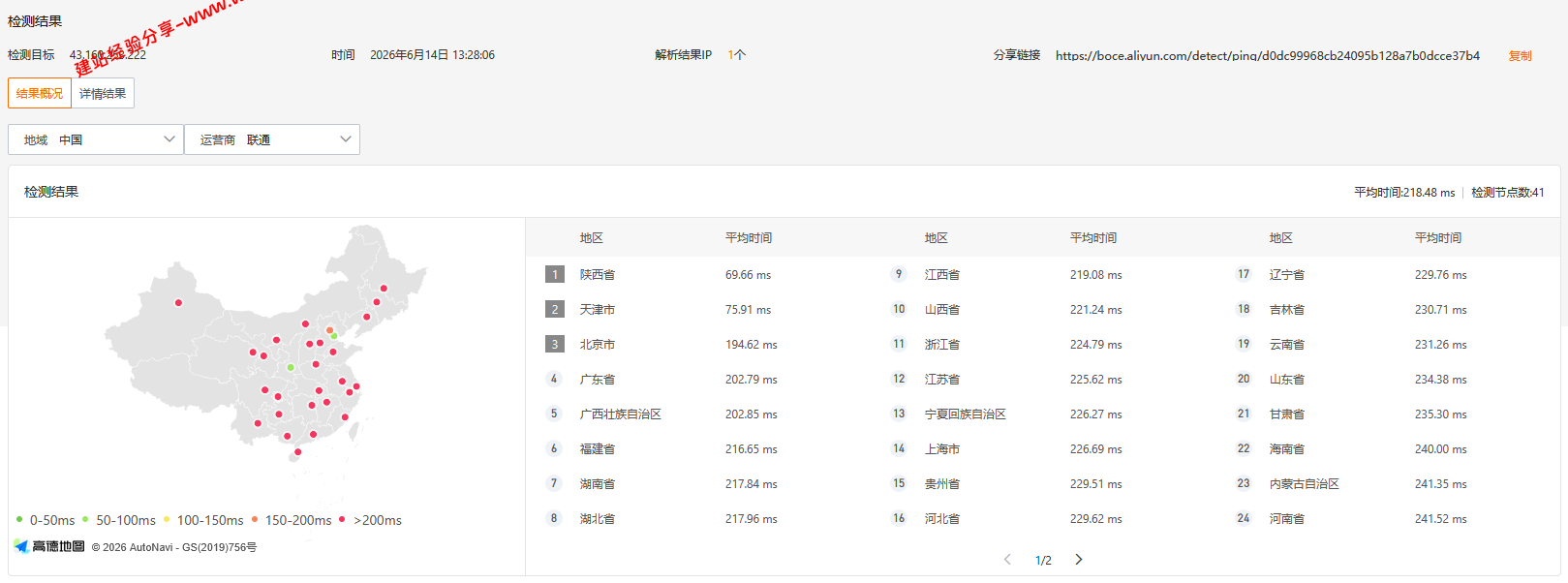 腾讯云新加坡轻量应用服务器网络及IP质量简单测评及结果详解插图1 腾讯云新加坡轻量应用服务器网络及IP质量简单测评及结果详解插图1
