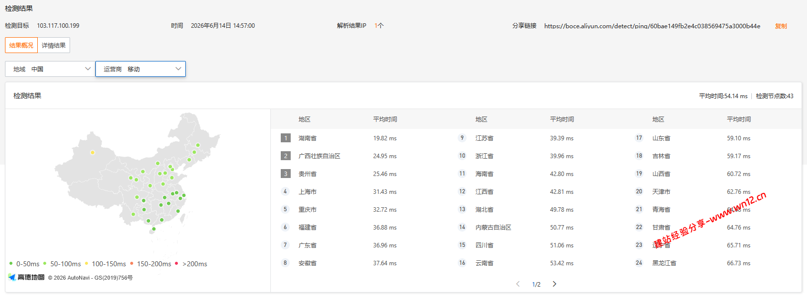 DMIT香港AN5 Premium云服务器网络及IP质量简单测评及结果详解插图2 DMIT香港AN5 Premium云服务器网络及IP质量简单测评及结果详解插图2