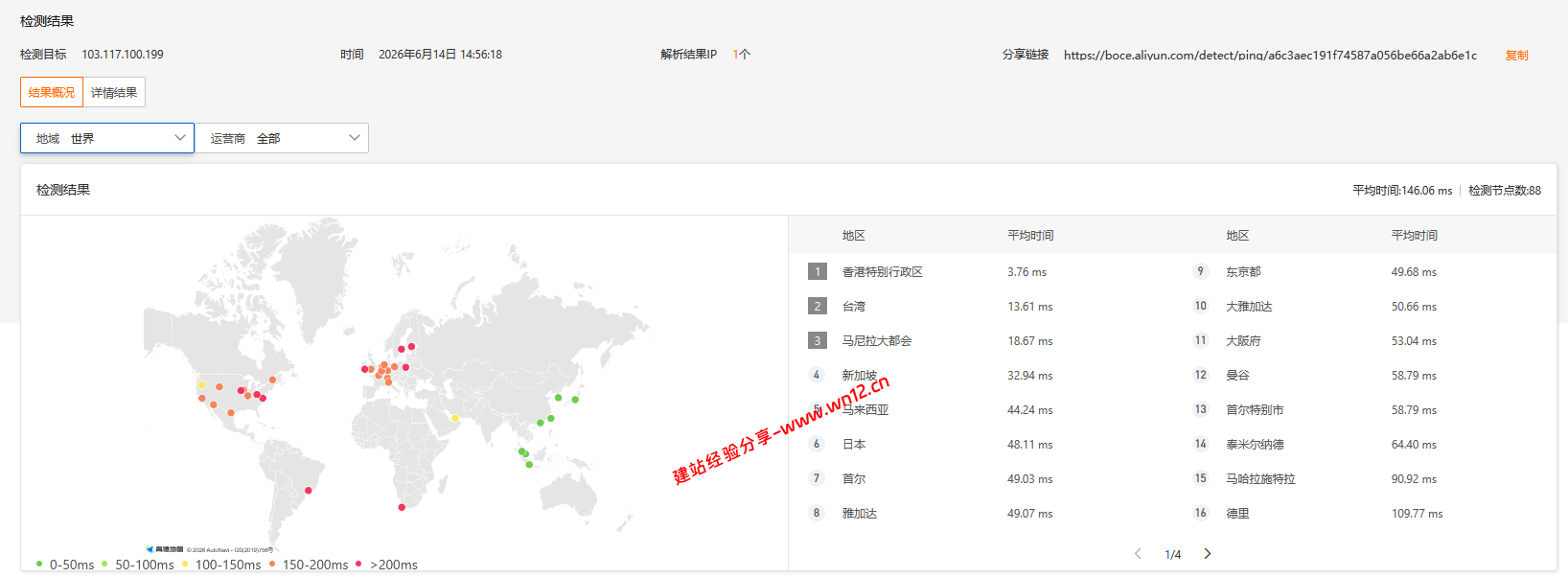 DMIT香港AN5 Premium云服务器网络及IP质量简单测评及结果详解插图3 DMIT香港AN5 Premium云服务器网络及IP质量简单测评及结果详解插图3