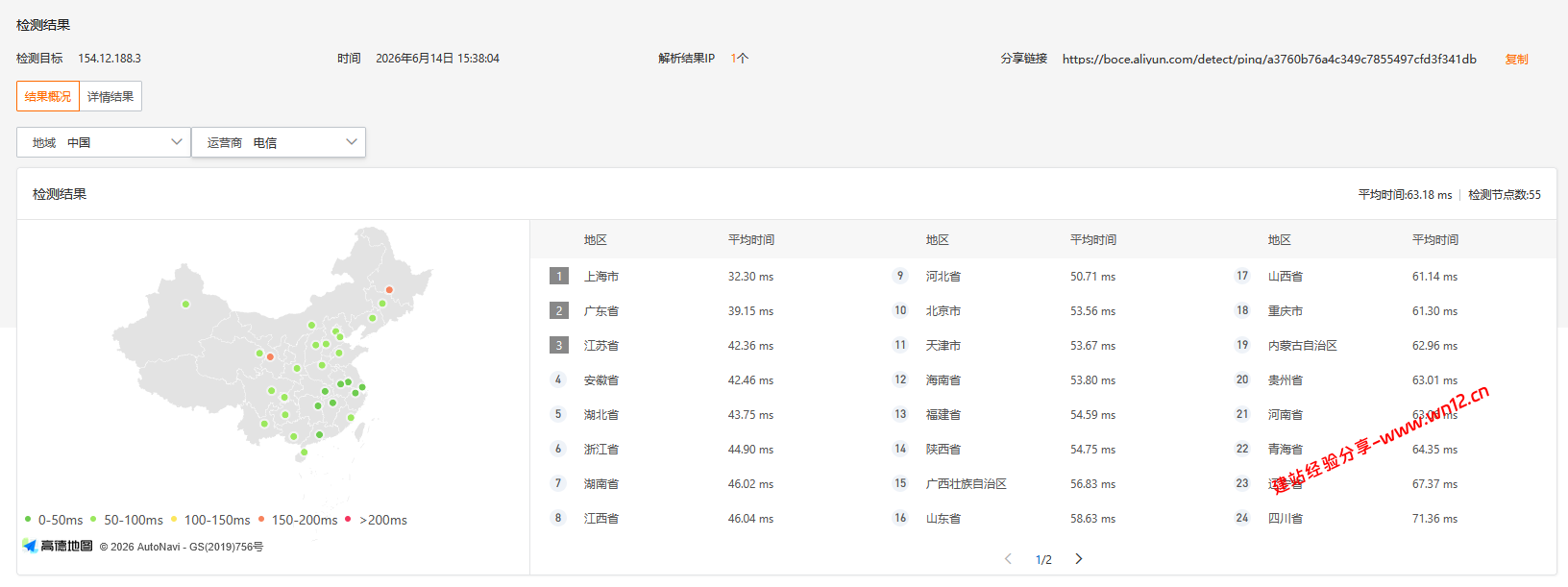 DMIT香港AS3 Eyeball云服务器网络及IP质量简单测评及结果详解插图 DMIT香港AS3 Eyeball云服务器网络及IP质量简单测评及结果详解插图