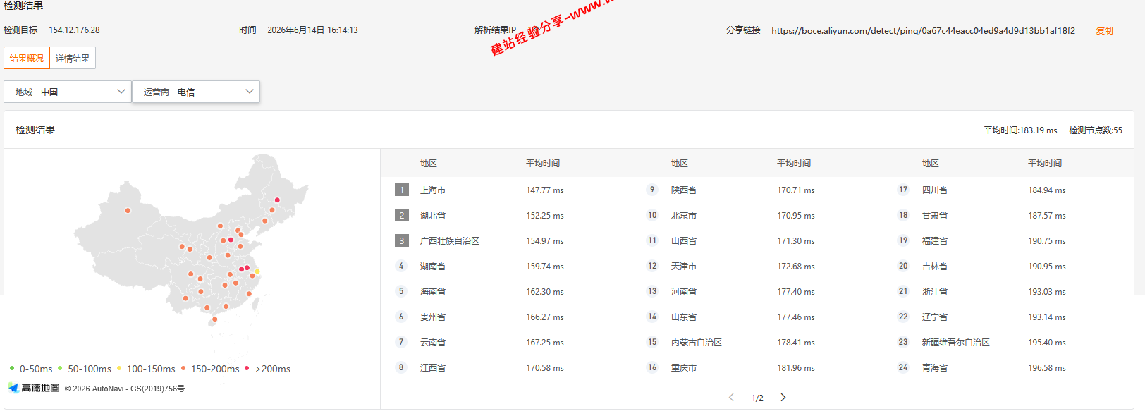DMIT香港AS3 Tier 1云服务器网络及IP质量简单测评及结果详解插图 DMIT香港AS3 Tier 1云服务器网络及IP质量简单测评及结果详解插图