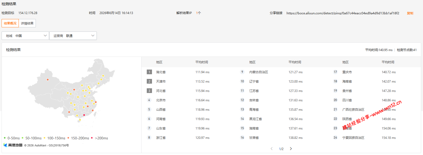DMIT香港AS3 Tier 1云服务器网络及IP质量简单测评及结果详解插图1 DMIT香港AS3 Tier 1云服务器网络及IP质量简单测评及结果详解插图1