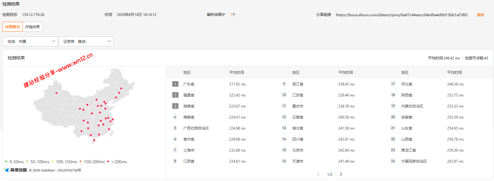 DMIT香港AS3 Tier 1云服务器网络及IP质量简单测评及结果详解插图2 DMIT香港AS3 Tier 1云服务器网络及IP质量简单测评及结果详解插图2