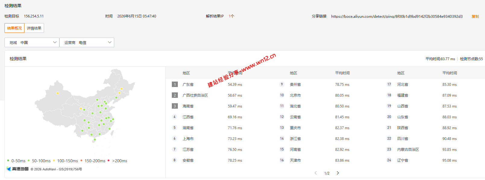 欧路云OuluCloud新加坡Equinix SG1中国优化线路网络及IP质量简单测评及结果详解插图 欧路云OuluCloud新加坡Equinix SG1中国优化线路网络及IP质量简单测评及结果详解插图